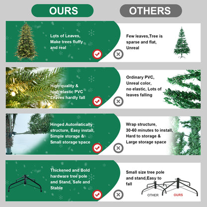 ✅ “Pre-Lit PVC Christmas Tree – Green Artificial Christmas Tree with LED Lights for Holiday Home Décor”