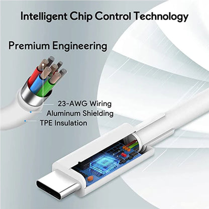 **96W USB-C Fast Charger – Ultra-Powerful Charging Adapter for MacBook Pro, MacBook Air, iPad Pro, Samsung Galaxy and All USB-C Devices – Includes 2-Meter USB-C to USB-C Cable**