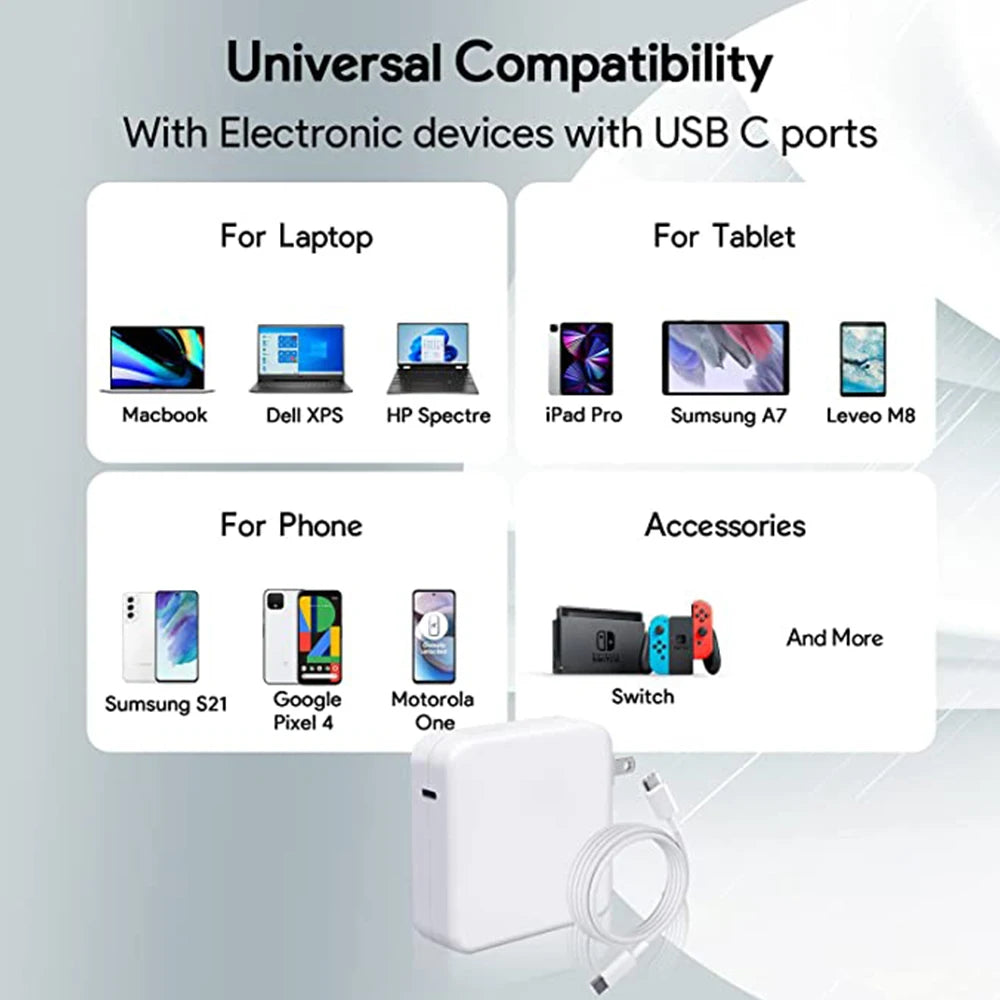 **96W USB-C Fast Charger – Ultra-Powerful Charging Adapter for MacBook Pro, MacBook Air, iPad Pro, Samsung Galaxy and All USB-C Devices – Includes 2-Meter USB-C to USB-C Cable**