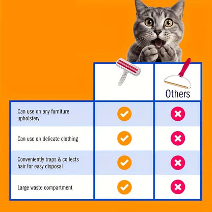 Manual Pet Lint Remover with Detachable Roller - Heavy-Duty Plastic Construction, Multi-Surface Fur Remover for Dogs, Cats, Furniture, Sofa, Carpet